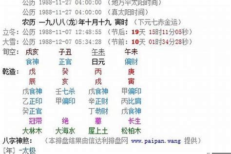 五行人格查詢|生辰八字算命、五行喜用神查询（免费测算）